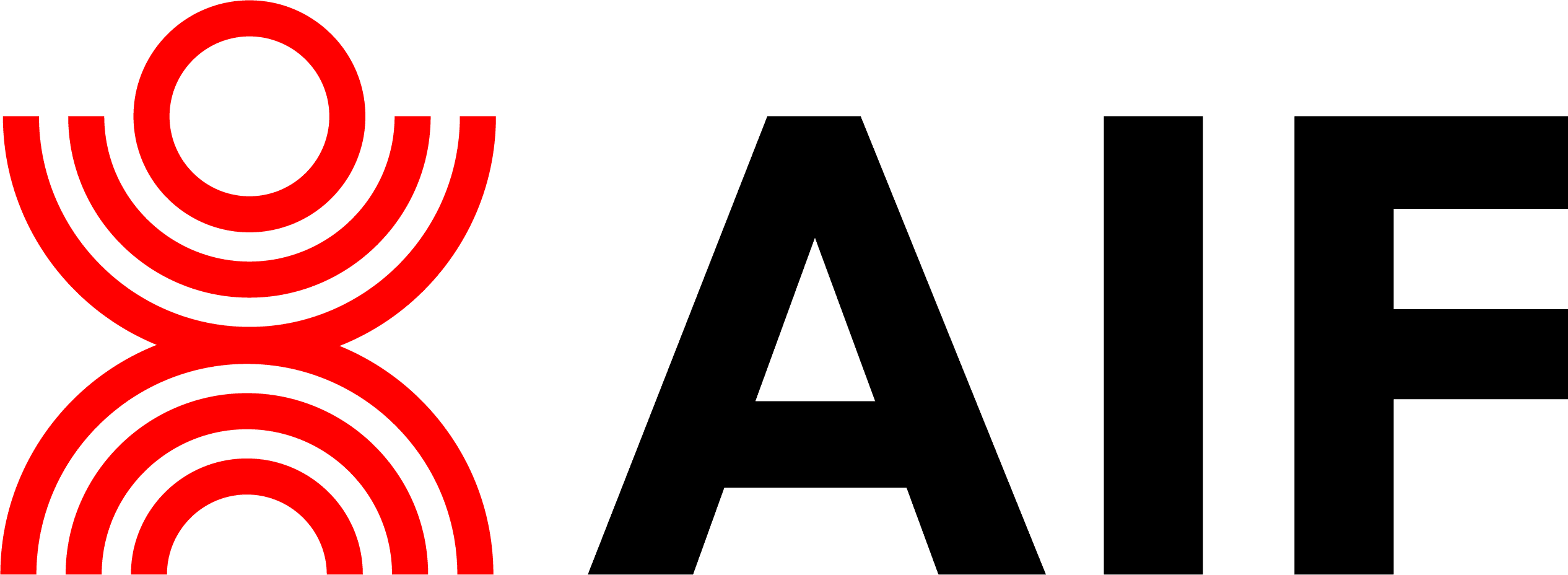 Australian-Institute-of-Fitness-Logo