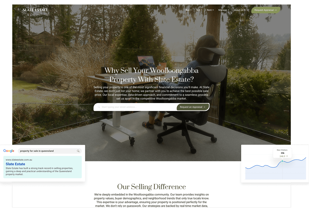 business websites