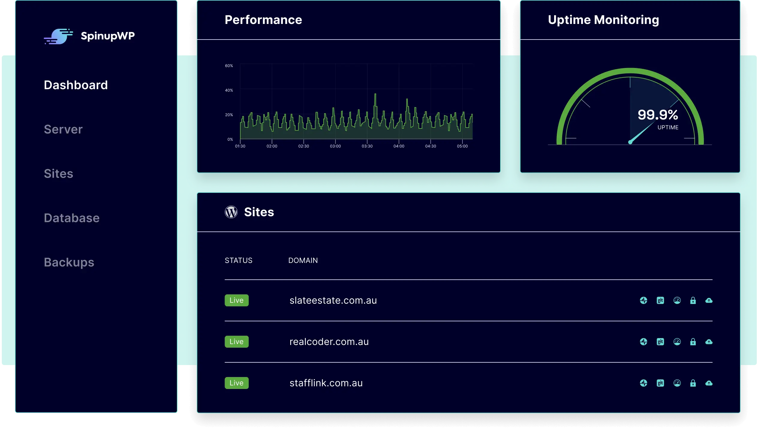 Security Performance