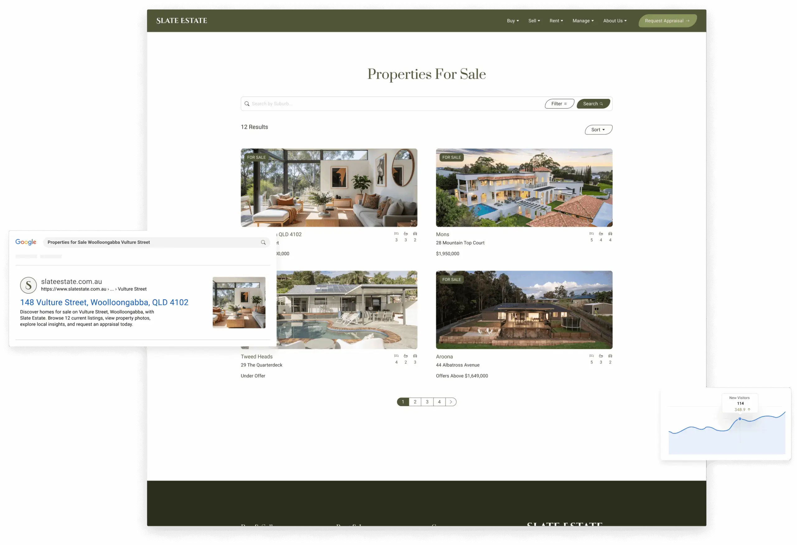 graphic of a webpage highlighting the sections on a page that are relevant to real estate SEO: smart titles, meta titles, meta descriptions, and effective keywords on the page.