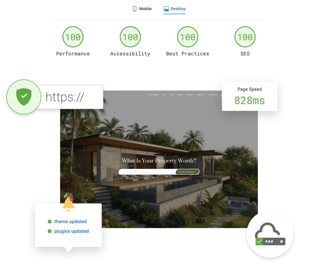 Site Care Includes